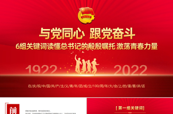 2022庆祝中国共青团成立100周年为主题的ppt课件融入学校文化