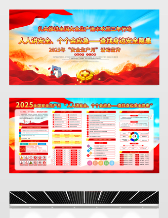 2025新版安全生產(chǎn)月展板精美大氣查找身邊安全隱患主題安全宣教展板設(shè)計