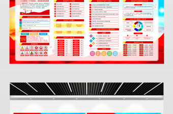 2025新版安全生產(chǎn)月展板精美大氣查找身邊安全隱患主題安全宣教展板設(shè)計