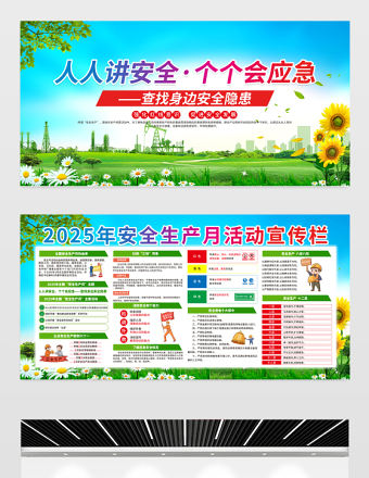 綠色精美2025安全生產月查找身邊安全隱患展板設計圖片下載