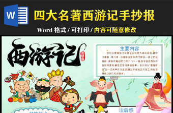 2022西游記卡通人物介紹中國(guó)四大名著小報(bào)模板下載