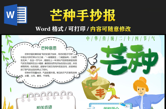 2021芒種傳統(tǒng)節(jié)氣手抄報中國傳統(tǒng)節(jié)氣芒種卡通風(fēng)格小報模板