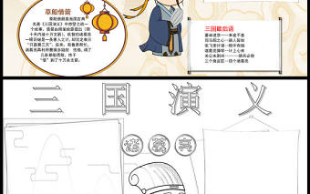 2022三國演義之諸葛亮手抄報(bào)中國四大名著模板下載