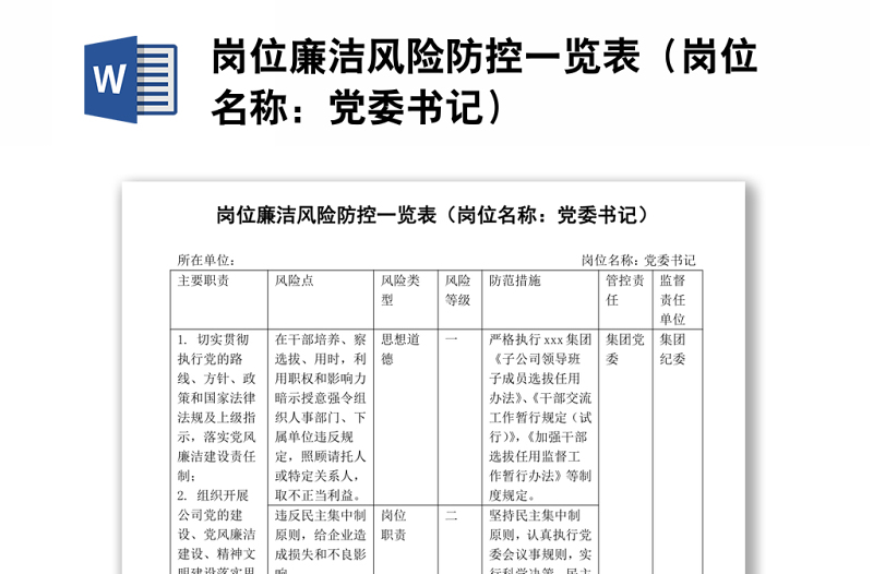 岗位廉洁风险防控一览表（岗位名称：党委书记）