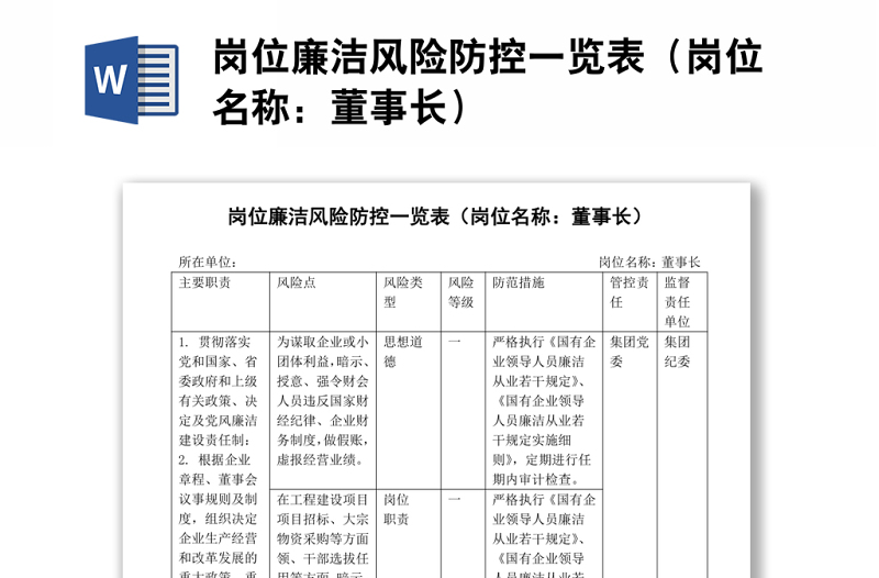 崗位廉潔風險防控一覽表(崗位名稱:董事長)