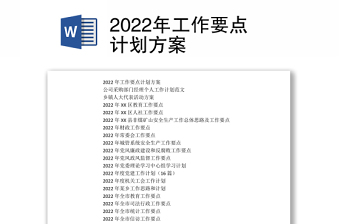 2022年人事招聘计划