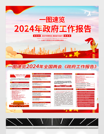 2024年政府工作報(bào)告一圖速覽宣傳欄彩色精美聚焦兩會(huì)關(guān)注民生宣傳展板設(shè)計(jì)