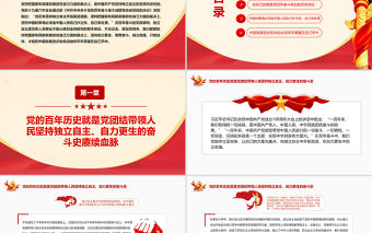 堅(jiān)持獨(dú)立自主PPT大氣精美堅(jiān)持把國家和民族發(fā)展放在自己力量的基點(diǎn)上專題微黨課課件