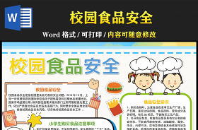 2023食品安全的素描手抄報(bào)內(nèi)容