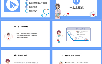 2022壓瘡護(hù)理查房PPT簡(jiǎn)約創(chuàng)意護(hù)理查房通用PPT模板下載
