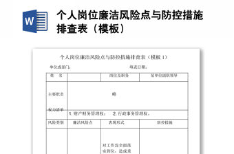 個(gè)人崗位廉潔風(fēng)險(xiǎn)點(diǎn)與防控措施排查表（模板）