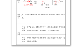2022j q x教案漢語拼音小學一年級語文上冊部編人教版教學課件