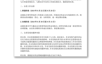 鄉(xiāng)鎮(zhèn)開展意識形態(tài)領(lǐng)域安全風險排查工作自查報告