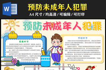2023預防未成年人犯罪手抄報卡通彩色社會家庭學校三大環(huán)節(jié)word電子小報模板