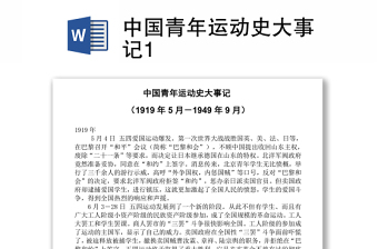2022党的中国青年运动史讲稿免费下载