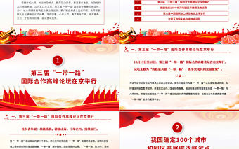 時政熱點青年說PPT大氣精美青年關注時事熱點高校思政課課件下載