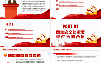 深入把握新時(shí)代國家安全偉大成就PPT紅色黨政風(fēng)黨員干部深入學(xué)習(xí)《決議》專題黨課課件