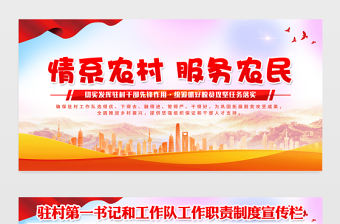 駐村工作隊工作職責制度展板精美創意切實發揮駐村干部先鋒作用統籌抓好脫貧攻堅任務落實宣傳欄