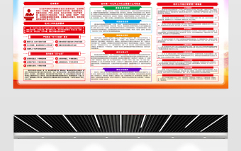 駐村工作隊(duì)工作職責(zé)制度展板精美創(chuàng)意切實(shí)發(fā)揮駐村干部先鋒作用統(tǒng)籌抓好脫貧攻堅(jiān)任務(wù)落實(shí)宣傳欄