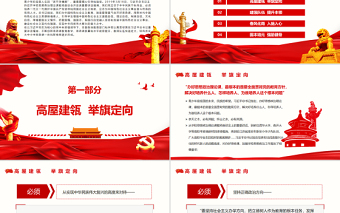 擎信仰之炬育時(shí)代新人PPT紅色黨政風(fēng)全國(guó)各地各校守正創(chuàng)新辦好思想政治理論課專題黨課課件模板 PPT紅色 紅色ppt 黨政風(fēng) 全國(guó)各地各校守正 創(chuàng)新辦好思想政治理論課