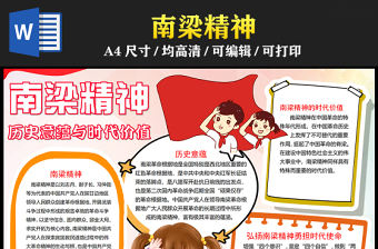 2023南梁精神的歷史意蘊與時代價值手抄報大氣紅色南梁精神薪火相傳word電子小報模板