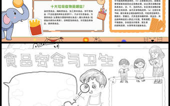 2023食品安全與衛生手抄報童趣可愛關注食品安全就餐注意事項電子小報模板