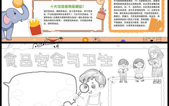 2023食品安全與衛(wèi)生手抄報(bào)童趣可愛關(guān)注食品安全就餐注意事項(xiàng)電子小報(bào)模板