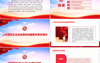 “五個(gè)帶頭”個(gè)人對(duì)照檢查材料PPT大氣簡(jiǎn)潔2021年度黨史學(xué)習(xí)教育專題民主生活會(huì)專題黨課