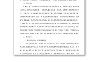 2022 推進清廉醫(yī)院建設實施方案(范本)
