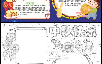 2023中秋節(jié)快樂手抄報(bào)創(chuàng)意卡通風(fēng)中秋吃月餅習(xí)俗介紹word電子小報(bào)模板