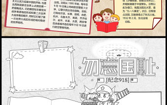 2023勿忘918手抄報簡約創意勿忘國恥銘記九一八word電子小報模板