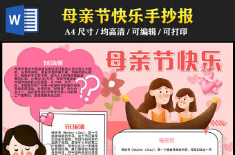 2023母親節快樂手抄報粉色溫馨母親節介紹節日起源發展電子小報模板