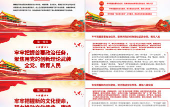 推動(dòng)黨的創(chuàng)新理論“飛入尋常百姓家”P(pán)PT紅色黨政風(fēng)深入學(xué)習(xí)全國(guó)宣傳思想文化工作會(huì)議專題課件模板下載