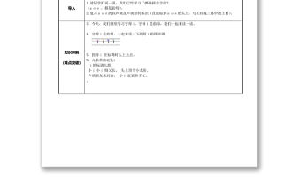 2022i u ü y w教案漢語拼音小學一年級語文上冊人教版教學課件