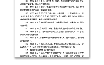 中国青年运动大事记1-398全第二篇：101-200