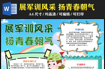 2023展軍訓(xùn)風(fēng)采揚(yáng)青春朝氣手抄報(bào)清新卡通新生軍訓(xùn)word電子小報(bào)模板