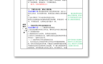 2022快樂(lè)讀書(shū)吧教案快樂(lè)讀書(shū)吧小學(xué)一年級(jí)語(yǔ)文下冊(cè)部編人教版