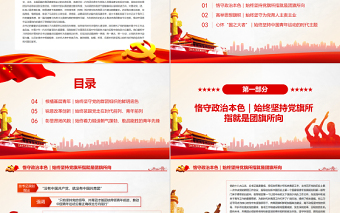 書寫新時(shí)代共青團(tuán)的壯麗青春篇章PPT精品學(xué)習(xí)總書記在中國(guó)青年團(tuán)成立100周年大會(huì)上的重要講話課件模板