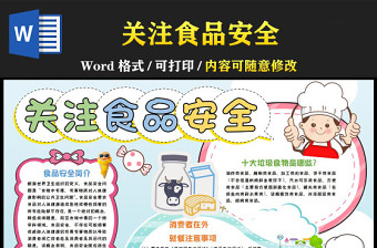 2022食品安全手抄報(bào)文字