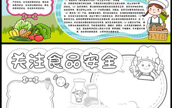 關(guān)注食品安全手抄報(bào)清新可愛食品安全簡(jiǎn)介小報(bào)模板下載