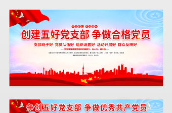 創建五好黨支部爭做合格黨員展板紅色精美五個好黨支部紅色社區建設宣傳欄設計