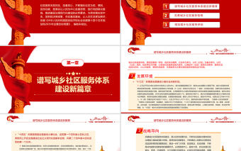 “十四五”城鄉(xiāng)社區(qū)服務(wù)體系建設(shè)規(guī)劃PPT推進(jìn)社區(qū)服務(wù)體系建設(shè)專題黨課課件模板