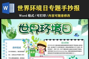 2023小度手抄报环境日