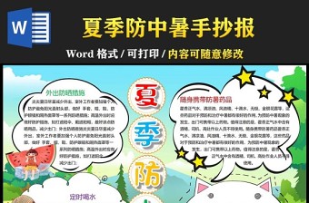 防暑小報清新卡通夏季預防中暑小報模板下載