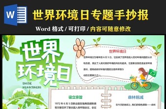 2022绿色校园环保手抄报