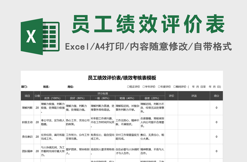 员工绩效评价表绩效考核Excel表格