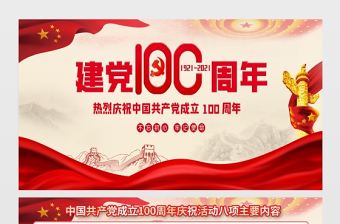 2021熱烈慶祝建黨100周年展板設(shè)計(jì)模板