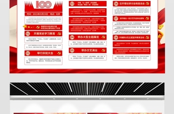 2021熱烈慶祝建黨100周年展板設(shè)計(jì)模板