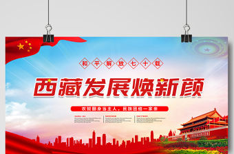 2021和平解放七十載西藏發展換新顏展板簡約風慶祝西藏和平解放70周年宣傳展板設計模板