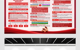 2021慶祝中國(guó)共產(chǎn)黨成立一百周年大會(huì)上的講話展板七一講話宣傳欄展板設(shè)計(jì)模板